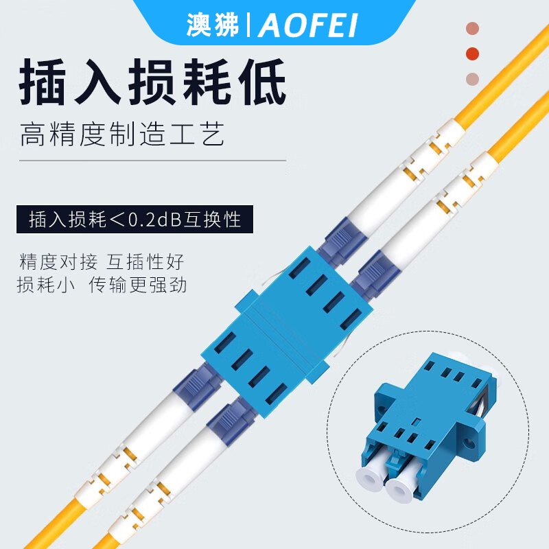 澳狒 LC-CC 光纤转接头光纤适配器耦合器转接法兰盘 LC双工 10个