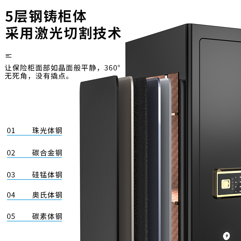 易企采 1米办公大型保险柜保险箱新款指纹银行珠宝保管箱防盗全钢防火保险柜高清大图