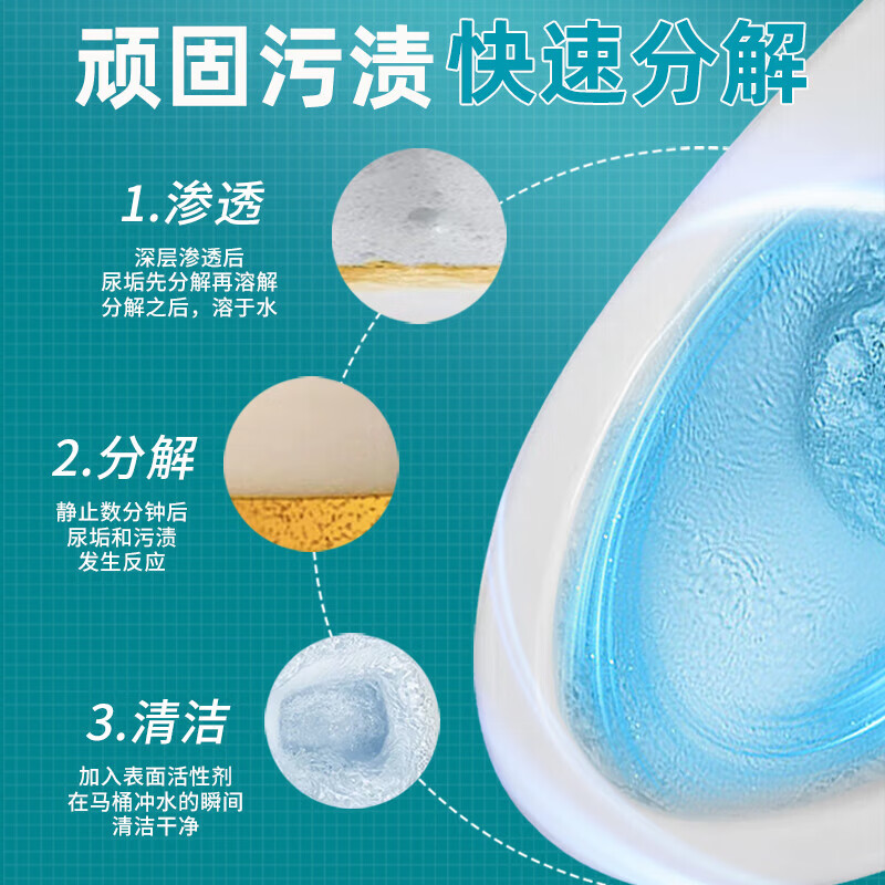 大公鸡头管家马桶清洁剂625ml (漂白款)洁厕液洁厕灵去渍去异味高清大图