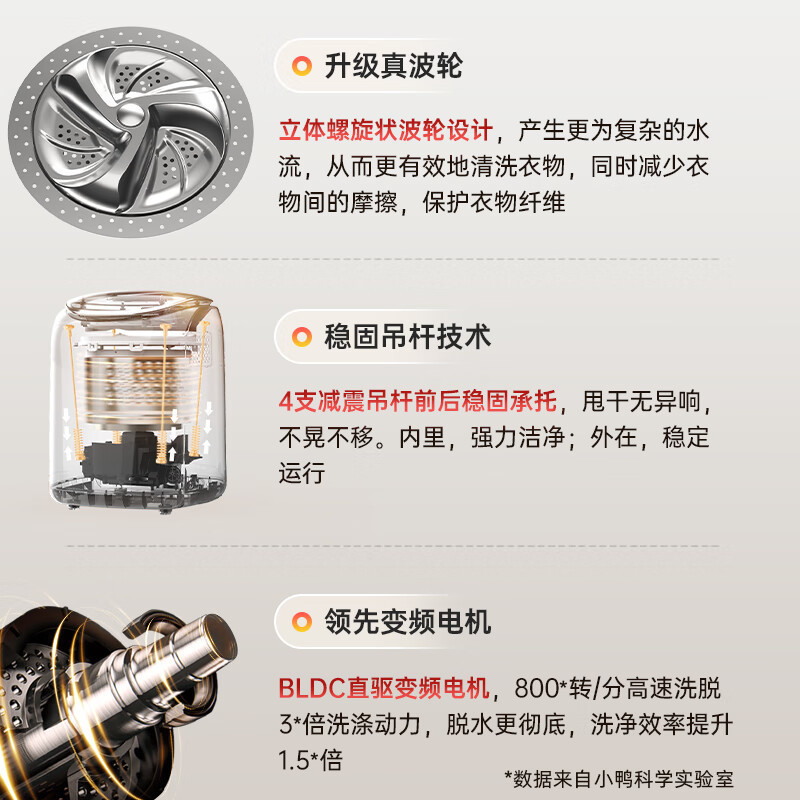 小鸭牌迷WB10503RT高清大图