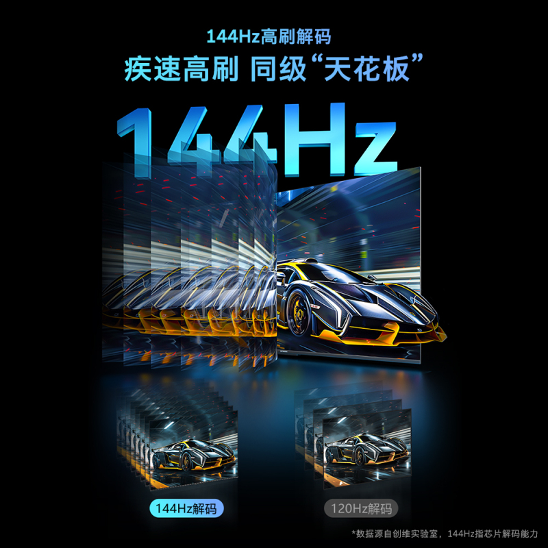 创维(Skyworth)65G3F 超能Mini光芯 144Hz高刷解码* 三重节能Pro 3GB+64GB大内存
