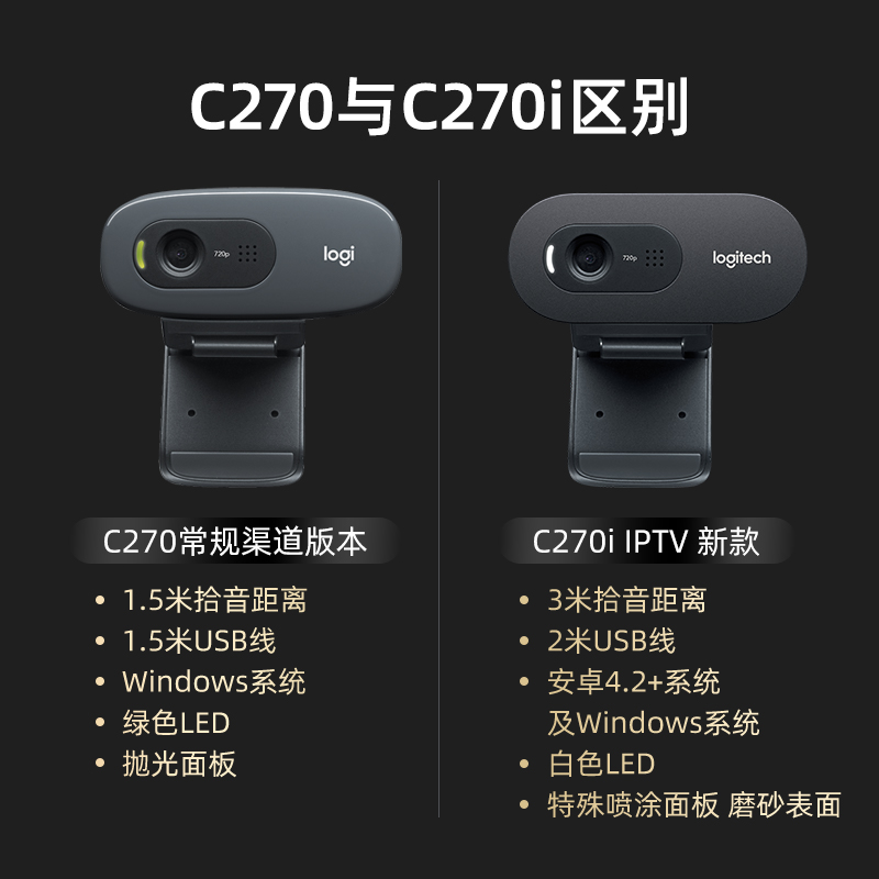 罗技C270高清摄影头带麦克风家用电脑直播摄像头usb居家考研高清大图
