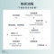 格力(GREE)家用中央空调 4匹(4P) Star三代一拖三 GMV-H100WL/Ha全直流变频小多联