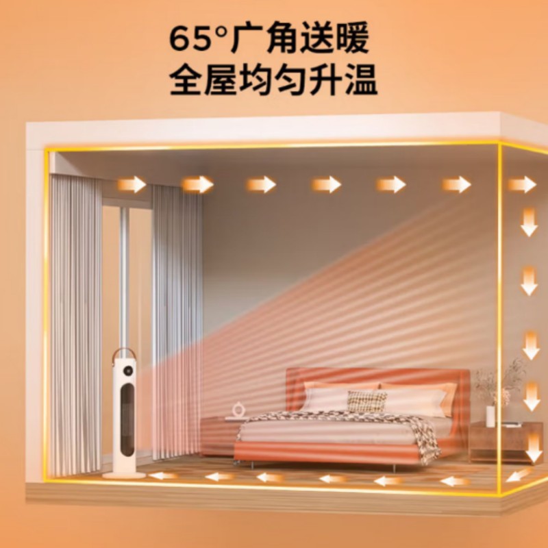 西屋(WESTINGHOUSE)取暖器家用暖风机大面积吹风立式电暖气 WTH-501高清大图