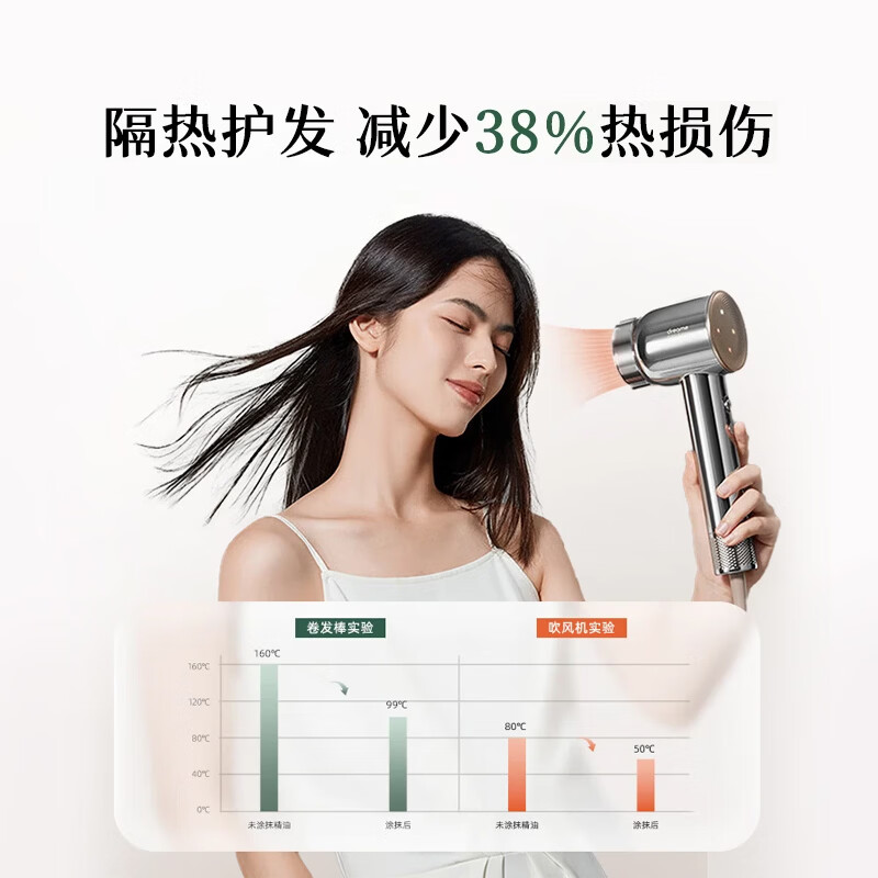 质里护发精油隔热防烫柔顺亮高温烫发油防毛躁木质香50ml高清大图