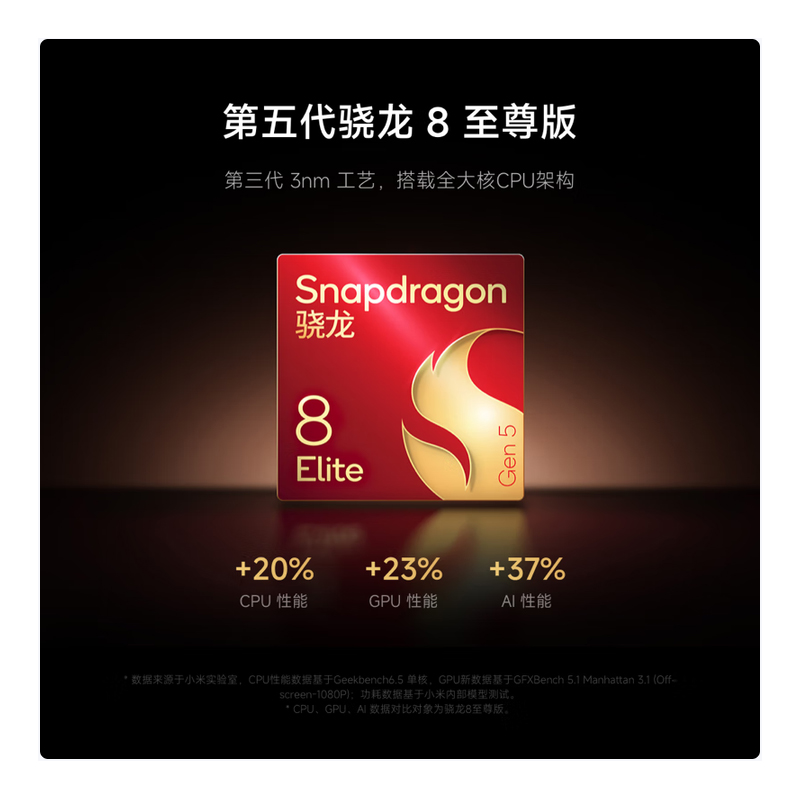 xiaomi 小米 17 冰融蓝 12GB+512GB 第五代骁龙8至尊版 光影猎人950 7000mAh金沙江电池 5G手机高清大图