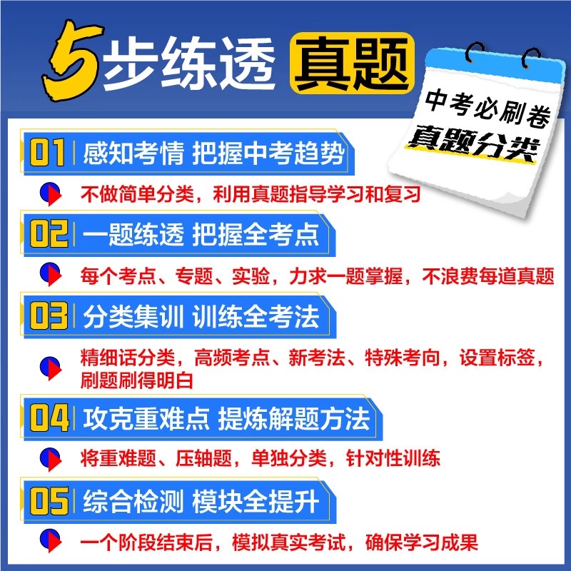 [醉染正版]2024版中考必刷卷真题分类集训数学语文英语物理化学地理生物历史道德与法治全国通用九年级初三中考总复习中考必高清大图