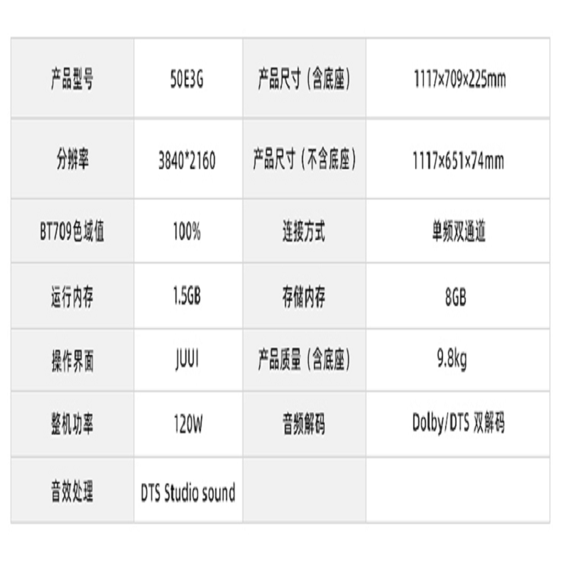 海信(Hisense) 电视D30QD 50英寸 高清画质 低蓝光无屏闪 一级能效 节能省电 2*12W大功率音响高清大图