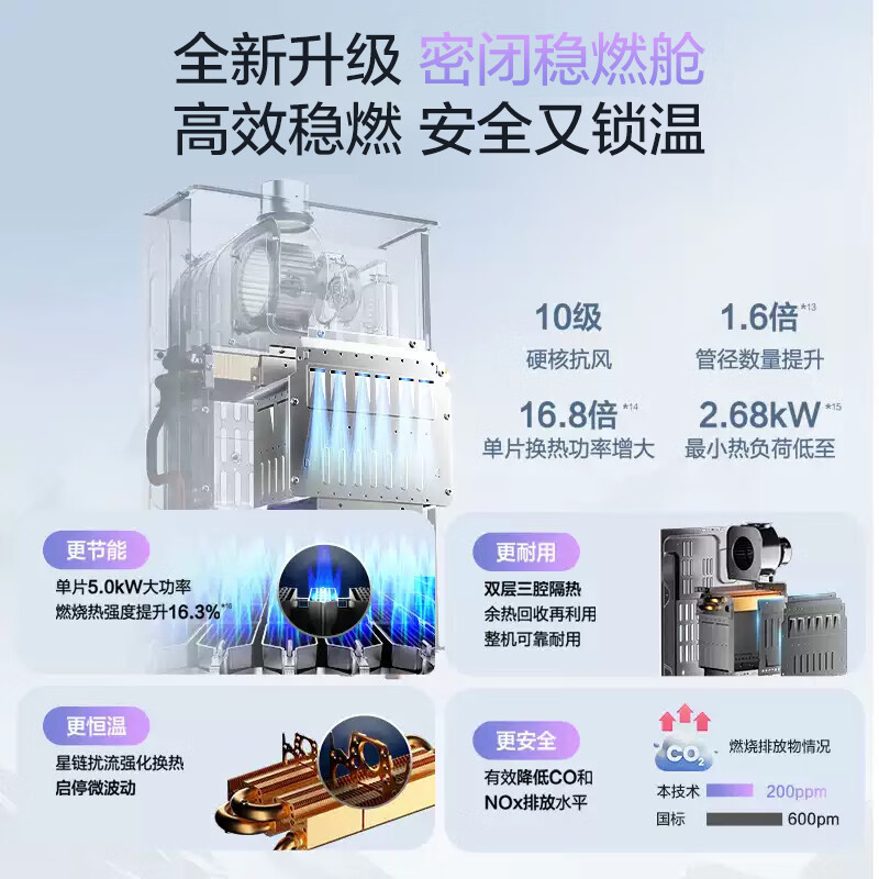 万和27m³顶侧双吸烟机WL877+G6L50 5.2KW燃气灶天然气灶具+16L大容量热水器16M6 PRO厨房三件套