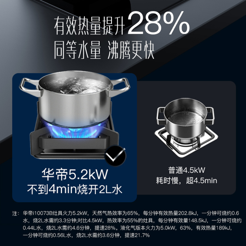 华帝(vatti)5.2KW大火力天然燃气灶家用厨房嵌入式钢化玻璃离子熄火保护一级能效i10073B(液化气咨询客服)