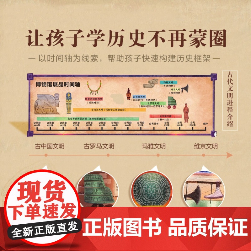 我的历史博物馆立体书V2.1 3-6岁 克劳迪娅·马丁 著 科普百科高清大图