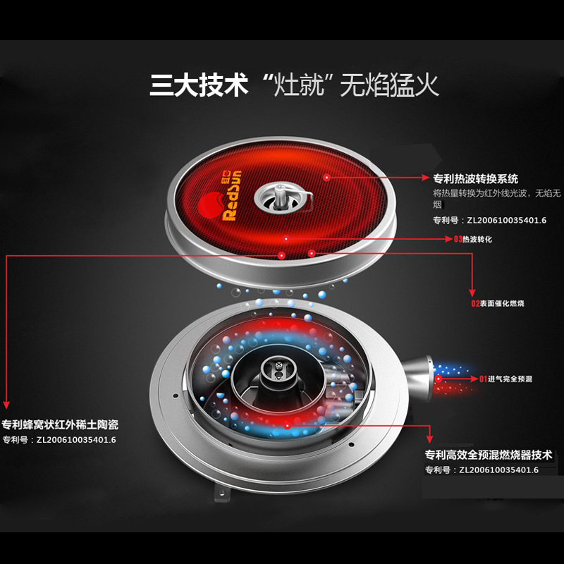 红日(RedSun) 一级能效EH009G不锈钢燃气灶双灶红外线聚能灶家用嵌入式台式天然气灶液化气灶(液化气)
