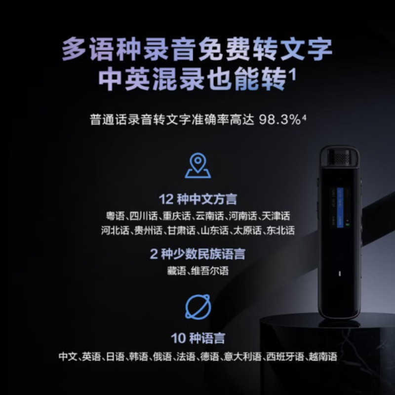 录音笔H1pro-32G高清大图