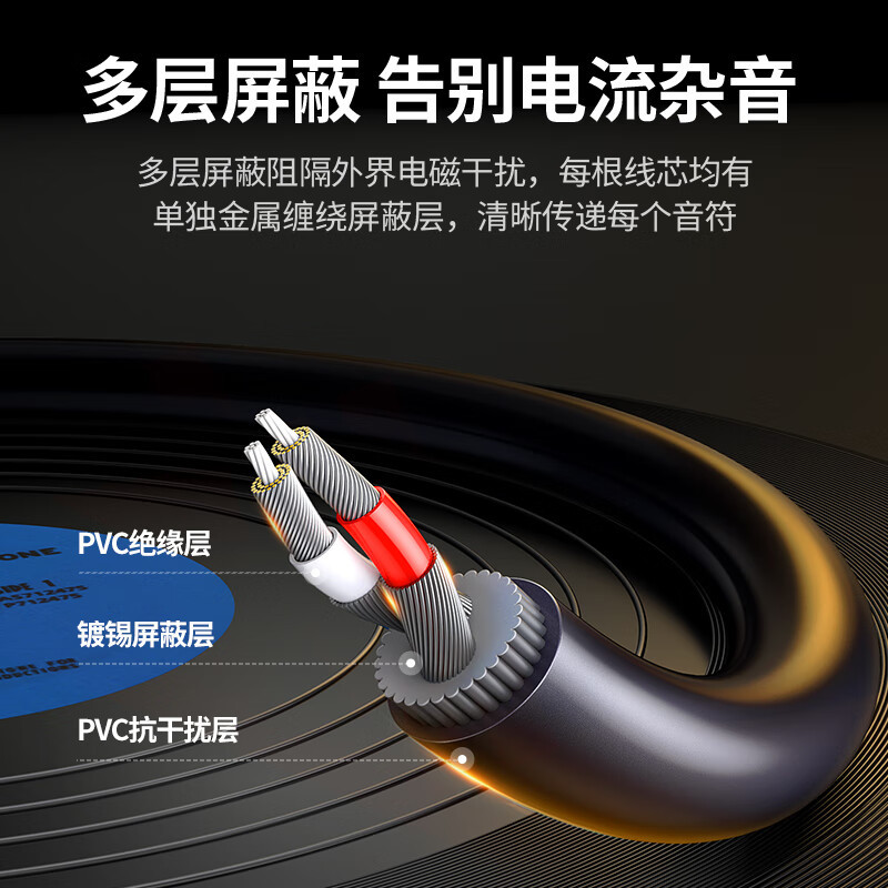 绿联3.5mm转双莲花头音频线一分二 红白2RCA连接线 手机电脑电视连接音响箱功放转换线10米10514高清大图