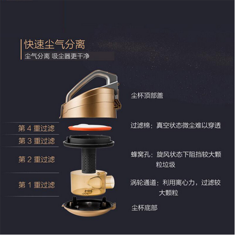 美的(Midea) VC12A1-FG家用静音手持 大功率 强力吸尘器