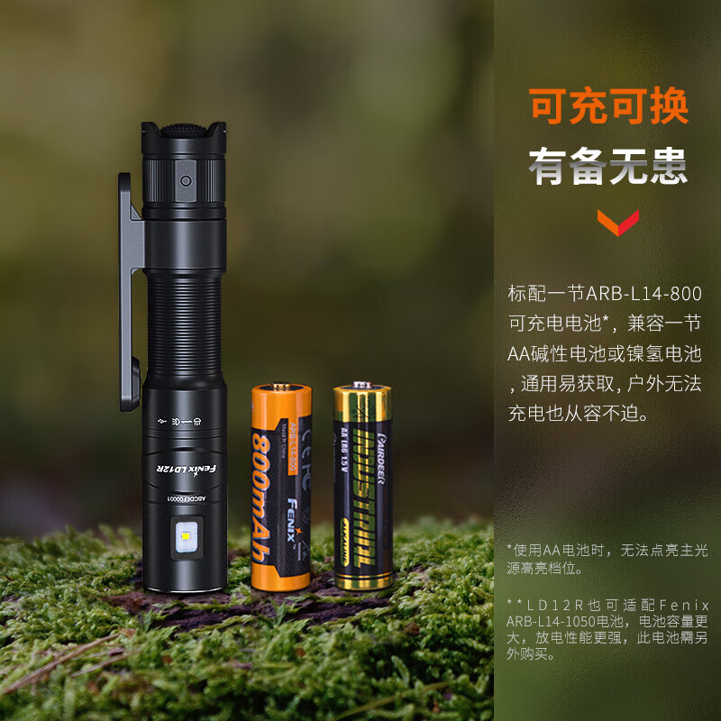 Fenix LD12R 双光源多功能工作灯磁吸侧灯600流明高清大图