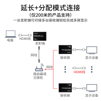 迈拓维矩MT-ED06-B 网线转hdmi延长器200米网口rj45网络延伸传输放大器