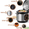 美的(Midea)MY-12CH402A/W12PCH402E 一键旋钮操作 大双层防堵罩机械式4升电压力锅 补贴