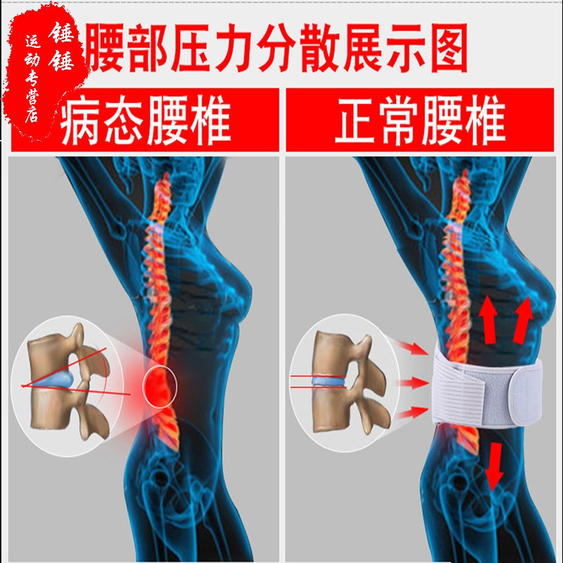 送护颈+护膝&amp;自热保暖护腰部防寒绑带腰椎间盘突出女男保健磁疗