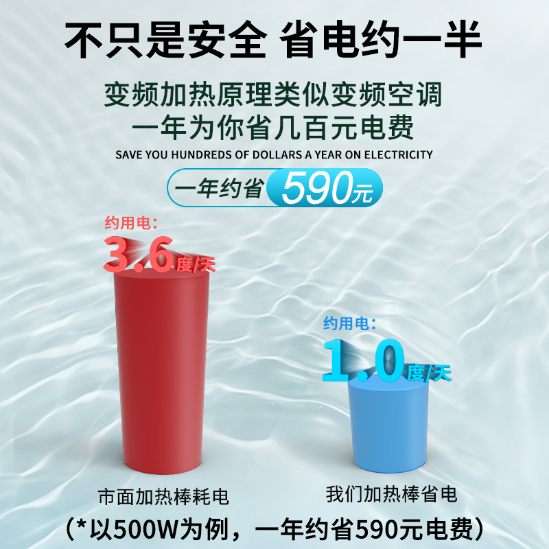 SQG鱼缸加热棒自动恒温省电加温棒变频加热器小型水族箱ptc加温器高清大图