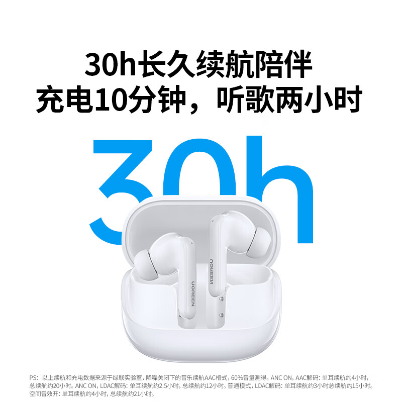 绿联HiTune T6 Magic主动降噪真无线5.4蓝牙耳机带屏显 白色 WS211/55137 (货期3-6天)