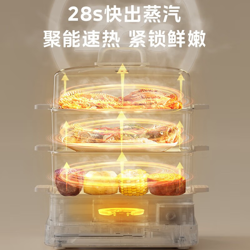 美的(Midea)电蒸锅炖蒸煮一体自动断电三层蒸锅[22L容量 三层蒸锅]ZGC322301高清大图