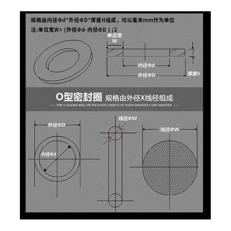 聚四氟乙烯垫片 DN150 212*159*3MM 10个/包 货期5-10天