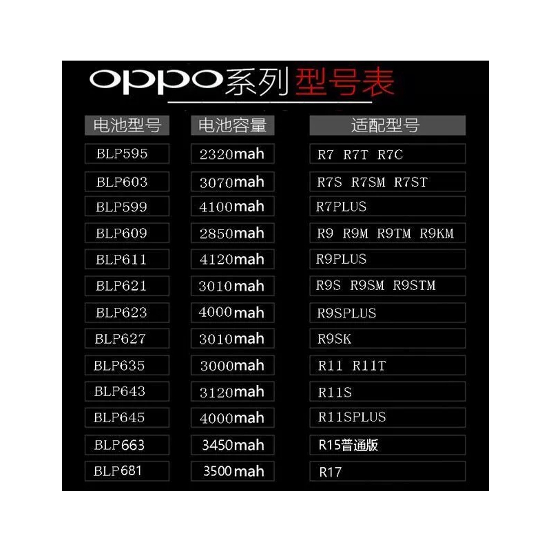 京弗手机电池609报价_参数_图片_视频_怎么样_问答-苏宁易购