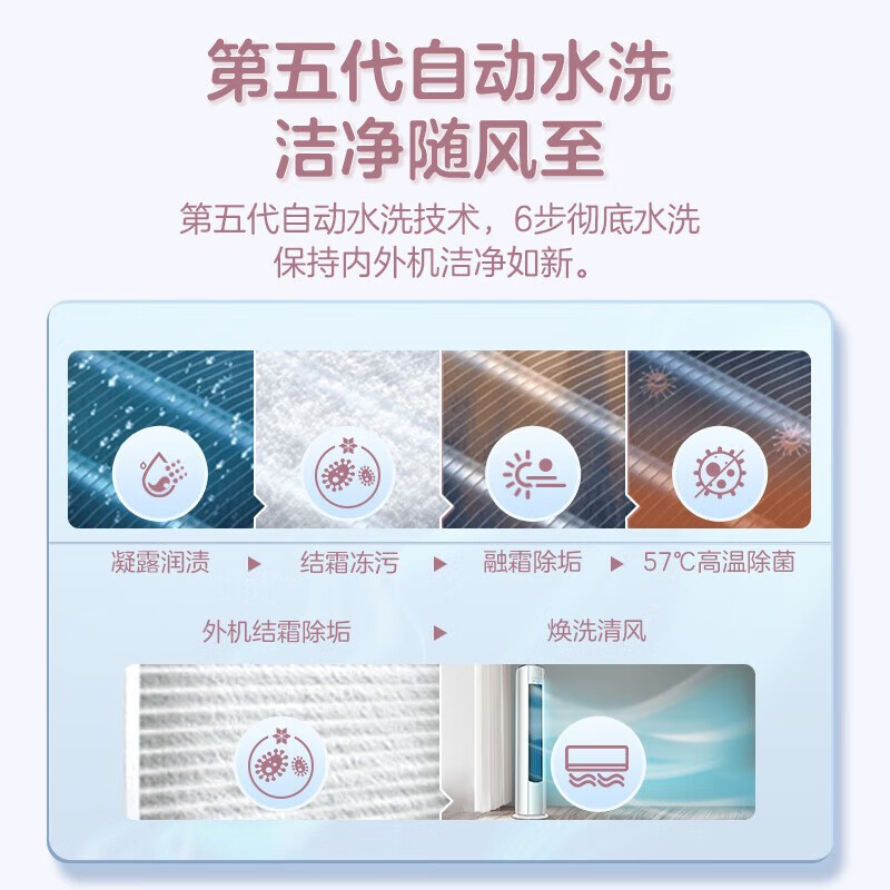 [国家补贴]奥克斯空调柜机2匹 家用变频冷暖空调 新一级能效 圆柱立式客厅柜机KFR-51LW/BpR3AQE1(B1)高清大图