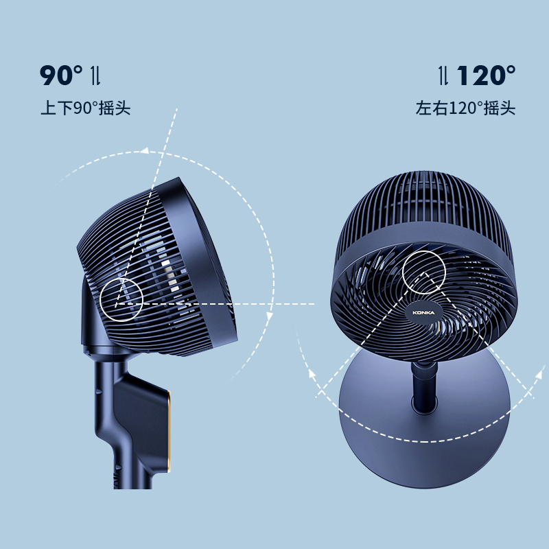 康佳(KONKA)空气循环扇 落地式 家用排气循环风扇 机械落地循环扇 KF-XH03!高清大图