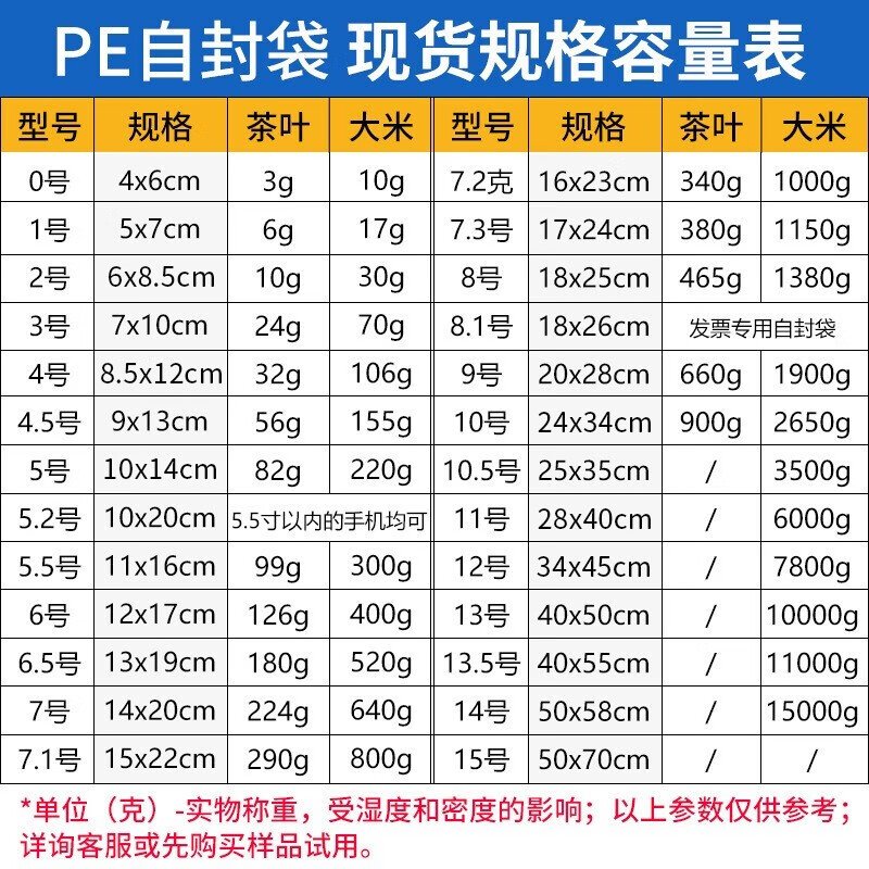 具岩 无菌自封袋 100个/袋 20cm*80cm高清大图