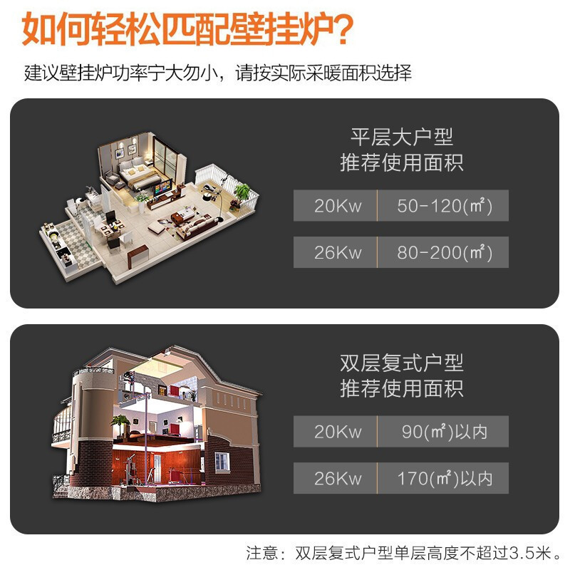 阿诗丹顿(USATON)一级能效 冷凝机 燃气壁挂炉天然气地暖锅炉采暖燃气热水器L系列 24kw-L2414S(70-1