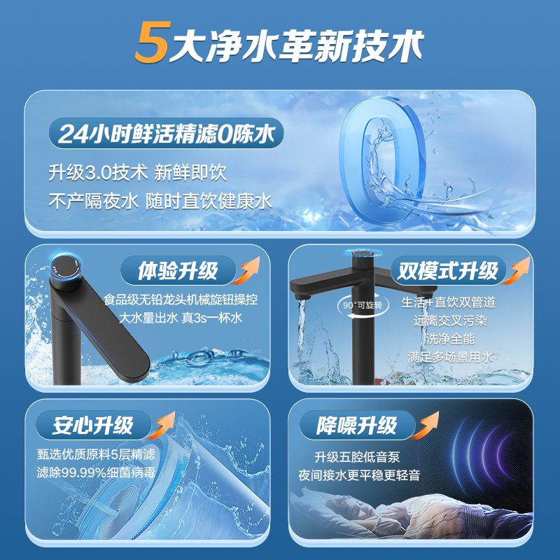 OPPEIN欧派净水器R1000CA1家用厨下式净水饮一体机ro反渗透大流量2.7L/min欧派橱柜母婴直饮1000G