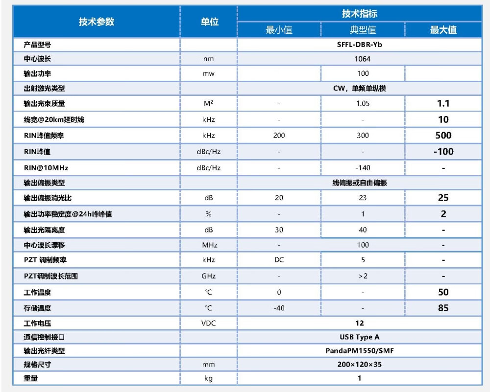 凌云光(LUSTER)SFFL-DBR-Yb单频光纤激光器高清大图