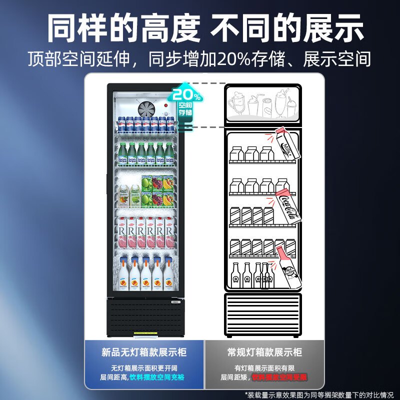 星星(XINGX)LSC-230FYPE展示柜冷藏饮料柜一级能效单门立式冰柜商用保鲜冰箱风直冷超市便利店陈列柜啤酒水果柜