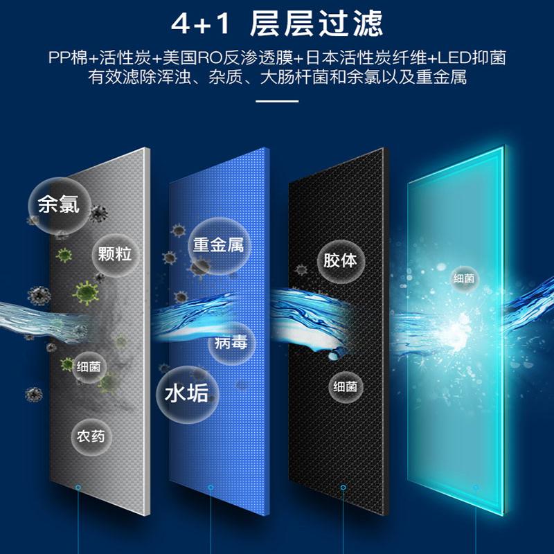 美国杜邦(DUPONT)净水器专用滤芯适用于803R台式净水器 RO膜滤芯