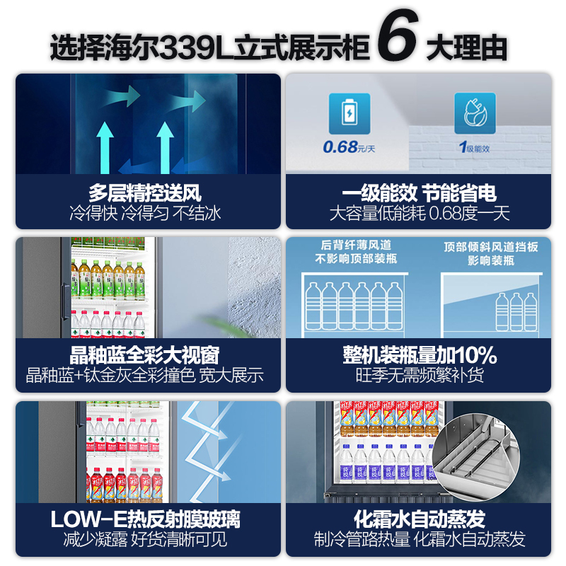 海尔(Haier)展示柜冷藏保鲜柜家用立式冰柜商用大容量冷柜商超便利店啤酒饮料柜SC-339J高清大图
