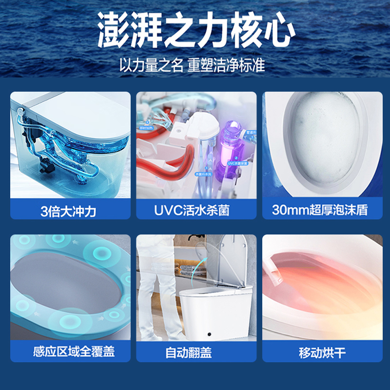 海尔[澎湃之力]系列智能马桶XAP6水效能效双一级3倍大冲力UVC活水杀菌AI感应400坑距高清大图