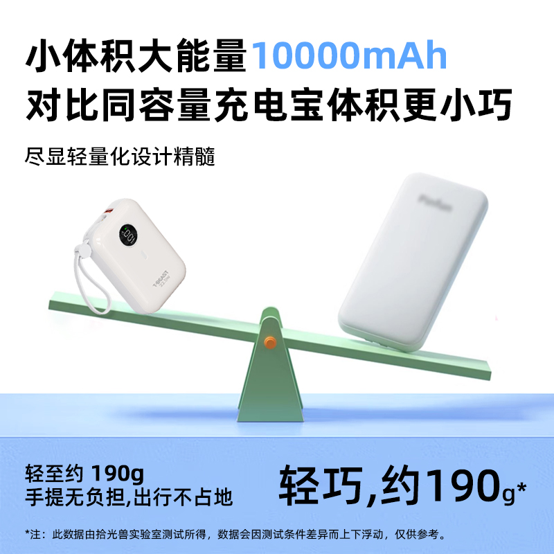 3C认证可上飞机[拾光兽TBEAST]充电宝小巧快充充电宝便携高清大图