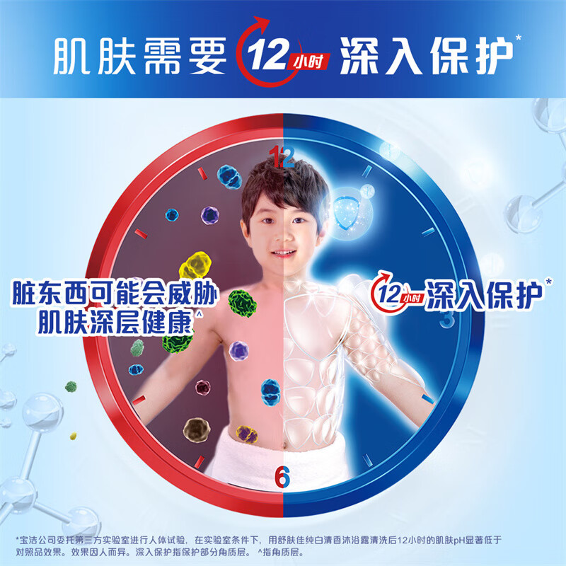 舒肤佳 健康净护沐浴露 薄荷720g 滋润保湿(包装随机)高清大图