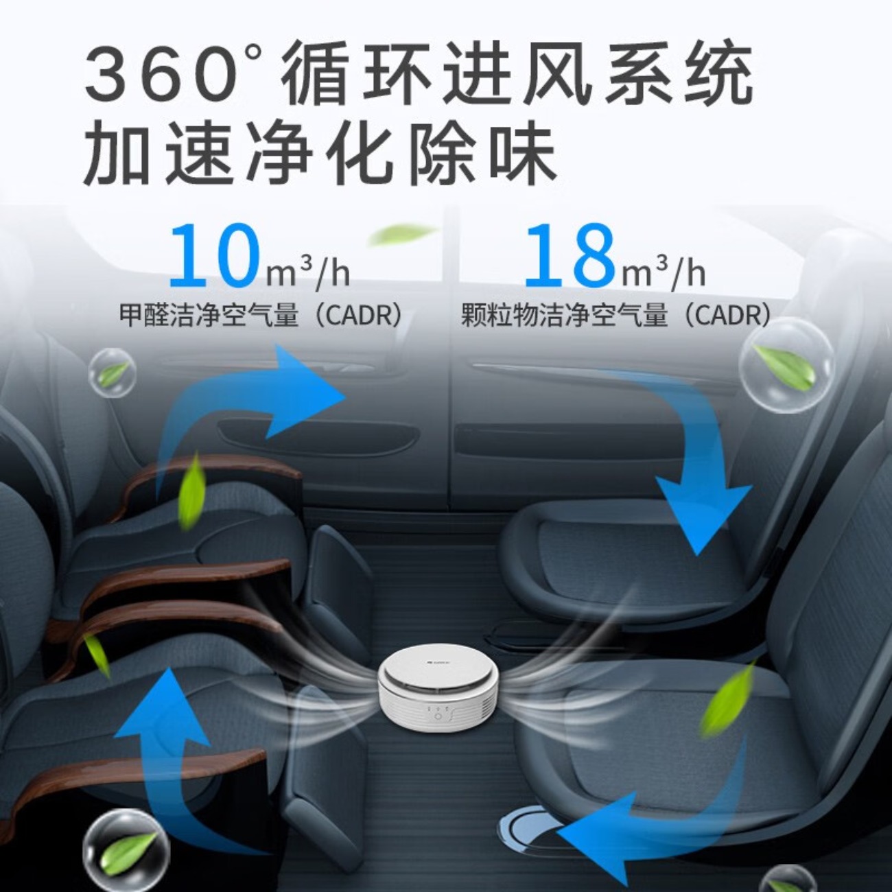 格力 车载空气净化器新车除甲醛除异味除菌杀毒便携汽车净化器KJ20F-A02高清大图
