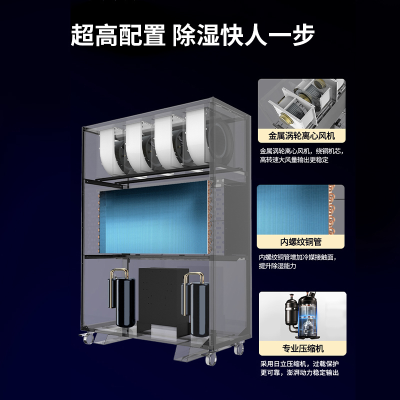 先锋工业除湿机240L商用大功率仓库地下室工业抽湿器大面积吸湿除潮高清大图