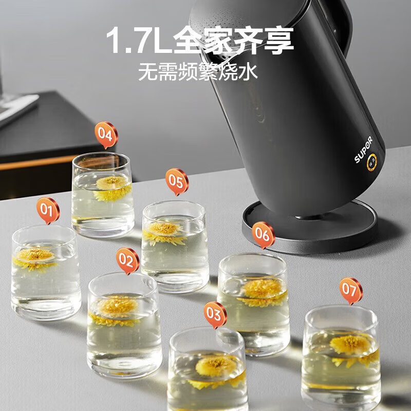 苏泊尔(SUPOR)SW-17S15A PTC机械保温 一键保温一整天双层无缝内胆 1.7L大容量 电水壶(单位:个)