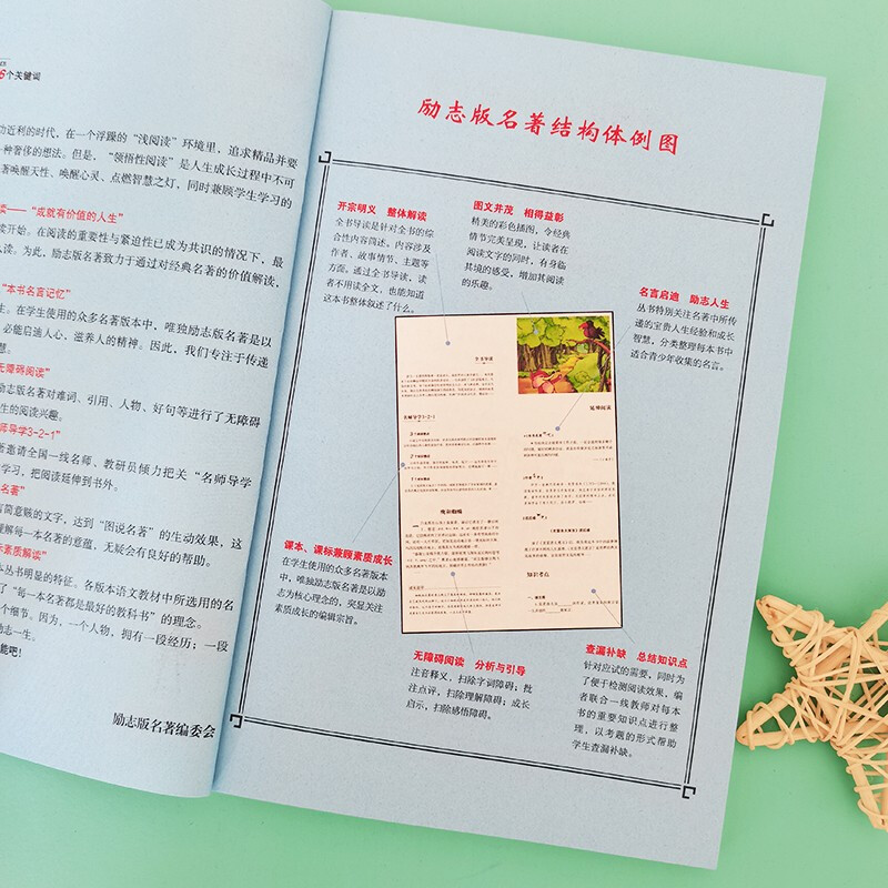 中华上下五千年 [正版]彩插版中华上下五千年儿童版书籍中小学生中国历史故事书完整无障碍名师导读青少年学校课外阅读书四五六高清大图