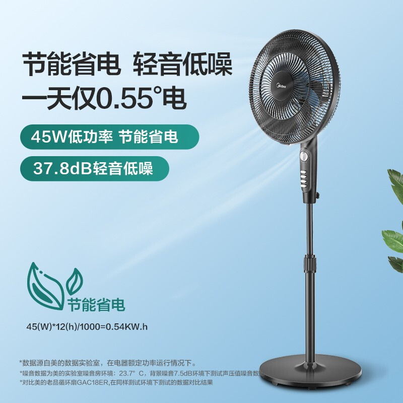 美的(Midea) 电风扇家用落地扇大风量轻音低噪节能七叶摇头风扇俯仰可定时调节广角送风易清洗SAF35MA高清大图