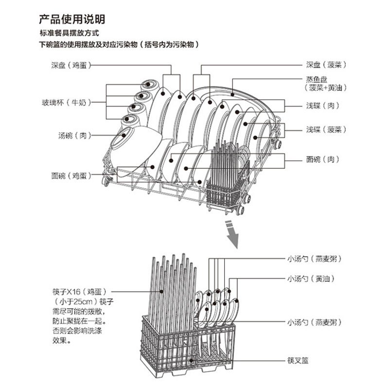 华帝 百得(BEST)家用嵌入式洗碗机 8套黄金容量 双重除菌 洗消烘存一体机 厨房家用洗碗机 XE03