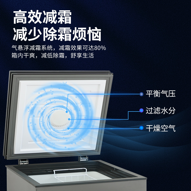 suiling/穗凌零下30度低温冰柜电脑控温家商两用容量冷柜BD-228DV
