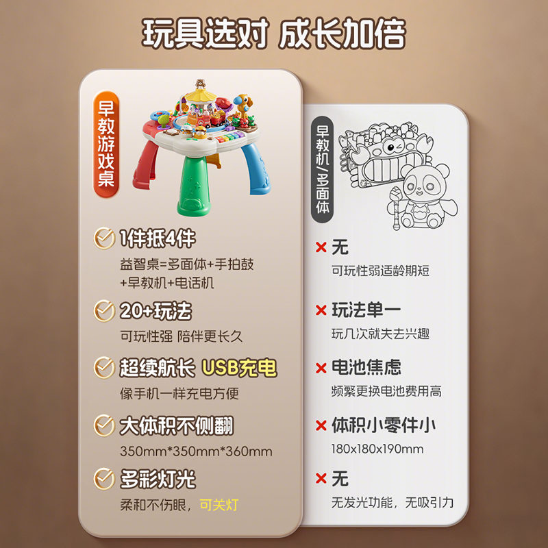 动物园游戏桌系列3750高清大图