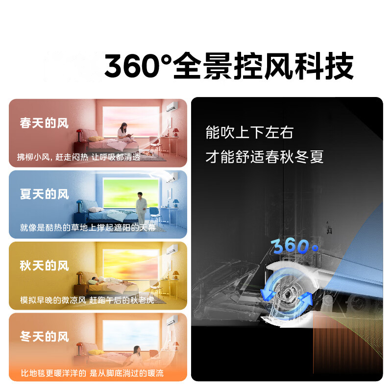 美的空调风尊三代挂机1.5匹 KFR-35GW/MXC3 一级能效变频 四季空调 全面风 纯铜管卧室智能省电壁挂式高清大图