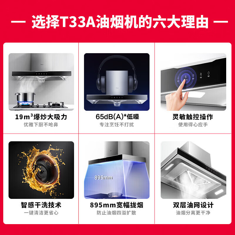 美的T33A抽油烟机吸烟机家用厨房大吸力顶吸式欧式自清洗租房脱排